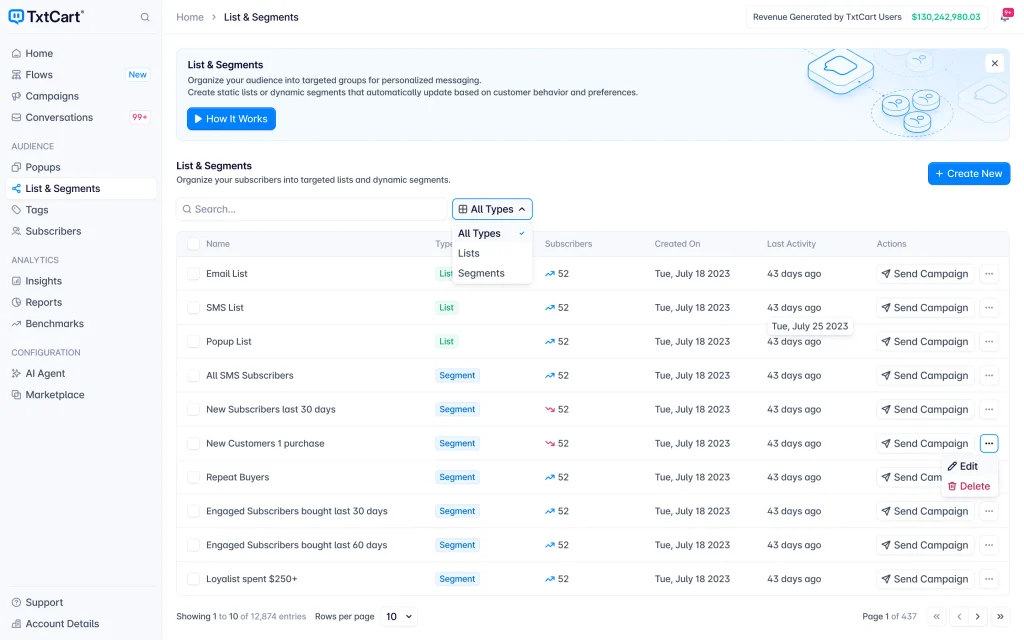TxtCart subscriber segmentation and consent management for Shopify SMS